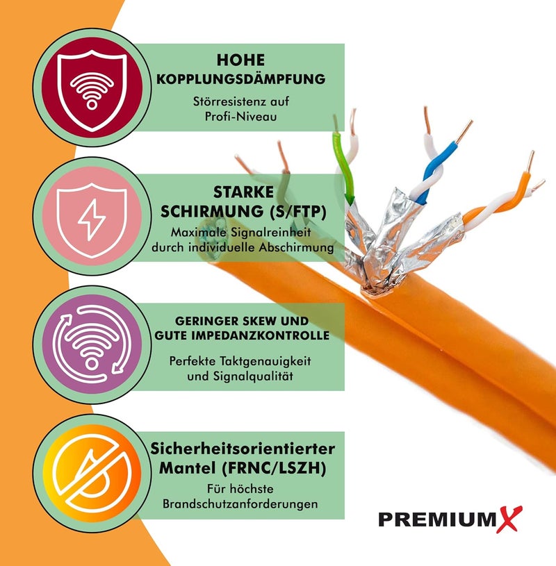 PremiumX CAT 7 Network Cable 25 m LAN Cable Duplex Copper Cable Ethernet Data Cable S/FTP PiMF PoE Eca Cat7 Installation Cable for Effortless Installation - Image 2