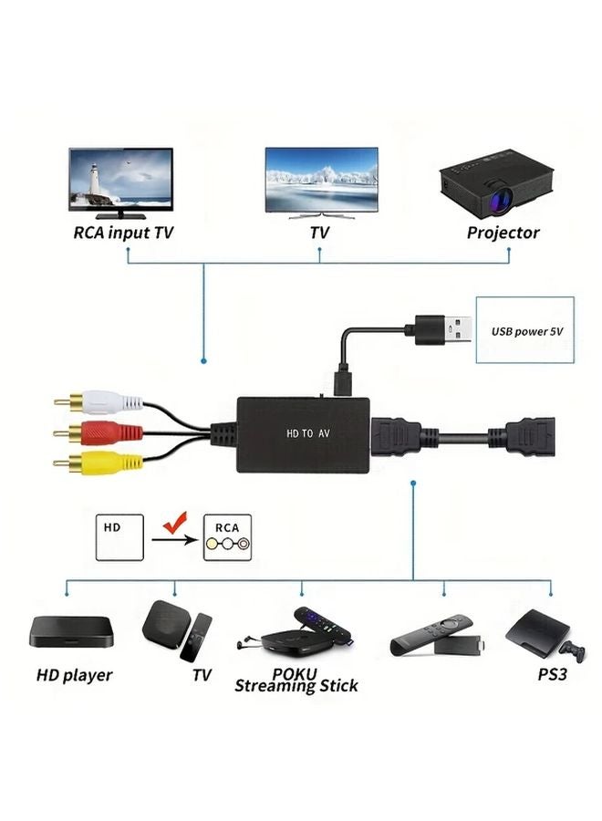 HD To RCA Converter Adapter Supports PAL NTSC For TV Stick Roku Android TV Box - Image 4