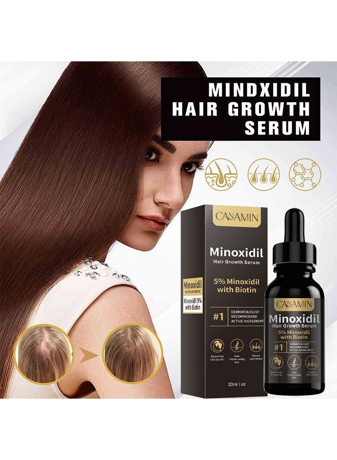 CANAMIN 5% Minioxidil Hair Growth Serum For With Biotin Regrowth Hair Treatment For Thickens Hair Promotes Hair Density Help To Stop Thinning Loss Hair Stimulates Hair Growth, Regain Hair Serum, 30ml - Image 5