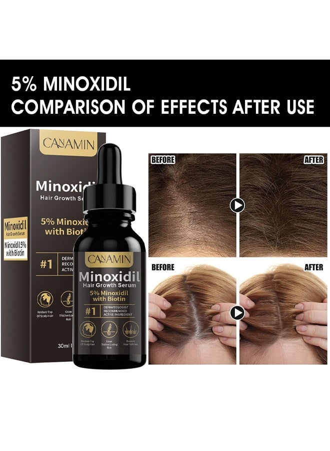 CANAMIN 5% Minioxidil Hair Growth Serum For With Biotin Regrowth Hair Treatment For Thickens Hair Promotes Hair Density Help To Stop Thinning Loss Hair Stimulates Hair Growth, Regain Hair Serum, 30ml - Image 4