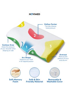 NOVIMED Contour Orthopedic Memory Foam Pillow with Cervical Support for Neck  - Image 3