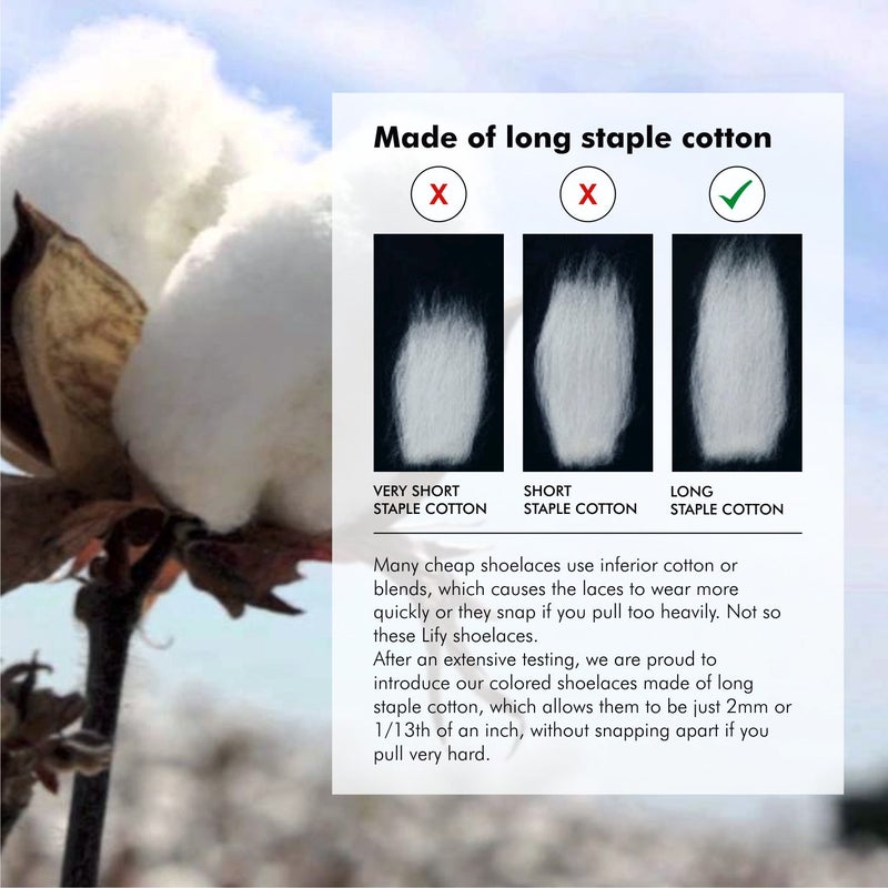 Lify رباط حذاء دائري رفيع من القطن المشمع للأحذية الرسمية / الأحذية الجلدية، متوفر بطول 60 سم (23.62 بوصة) و 80 سم (31.5 بوصة) - أسود - عبوة 3 أزواج - Image 4