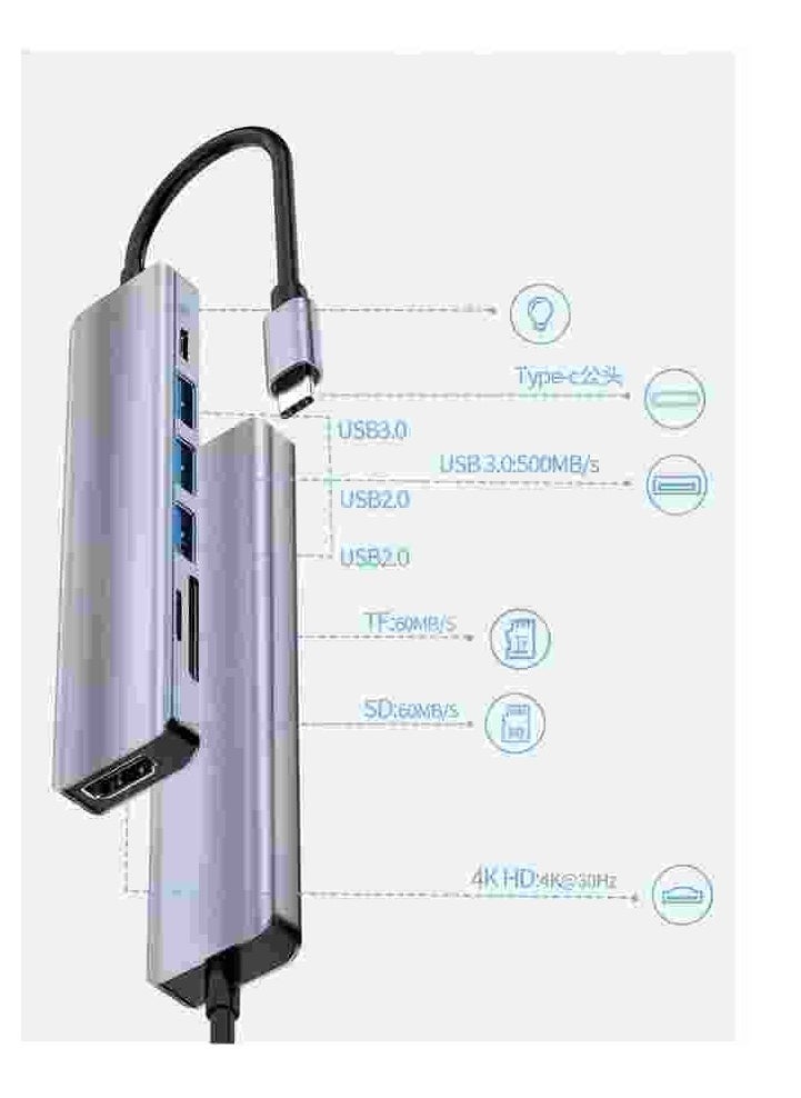 6-in-1 USB C Hub with USB 3.0, 4K HDMI, USB C PD, SD/TF Card Reader – Docking Station for MacBook Pro, MacBook Air & Other Type-C Devices – Ultimate Expansion Hub  - Image 4