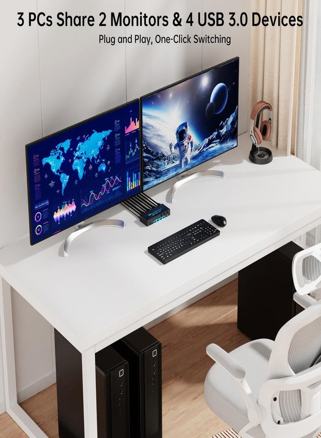 DXchip 8K/4K Displayport 1.4 KVM Switch 2 Monitors 3 Computers Dual Monitor 8K@30Hz/4K@144Hz 3 Port Dual DP1.4 USB 3.0 KVM Switches 3 PCs Share 2 Monitors & 4 USB 3.0 Devices with Desktop Controller - Image 2