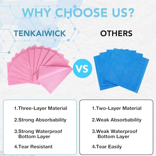 TENKAIWICK 160 Pack Disposable Dental Bibs 13"x18", 3-Ply Waterproof Tattoo Bibs Sheet for Nail Salon, Dental Clinic, Feeding, Tattoo Shop (Pink) - Image 4