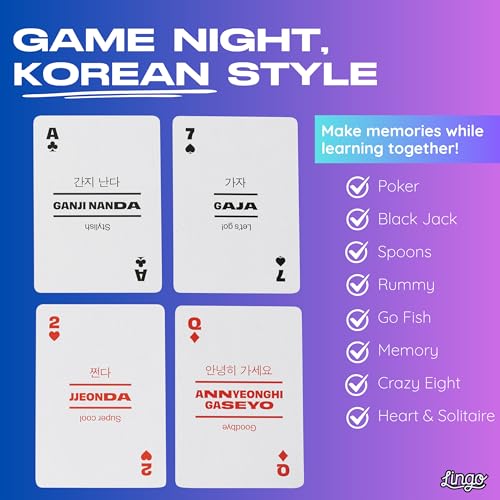 LINGO Korean Lingo Playing Cards Travel Flashcards Learn Korean Vocabulary in A Fun Easy Way 52 Essential Translations - Image 5