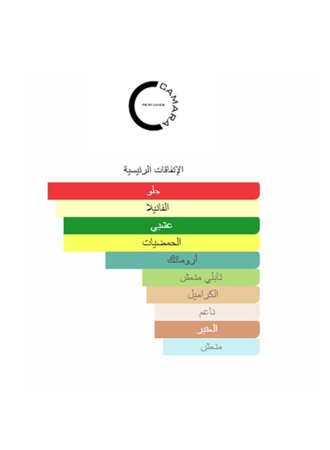 كامارا سويت كاندي أو دي بارفان للنساء - 100 مل - Image 4