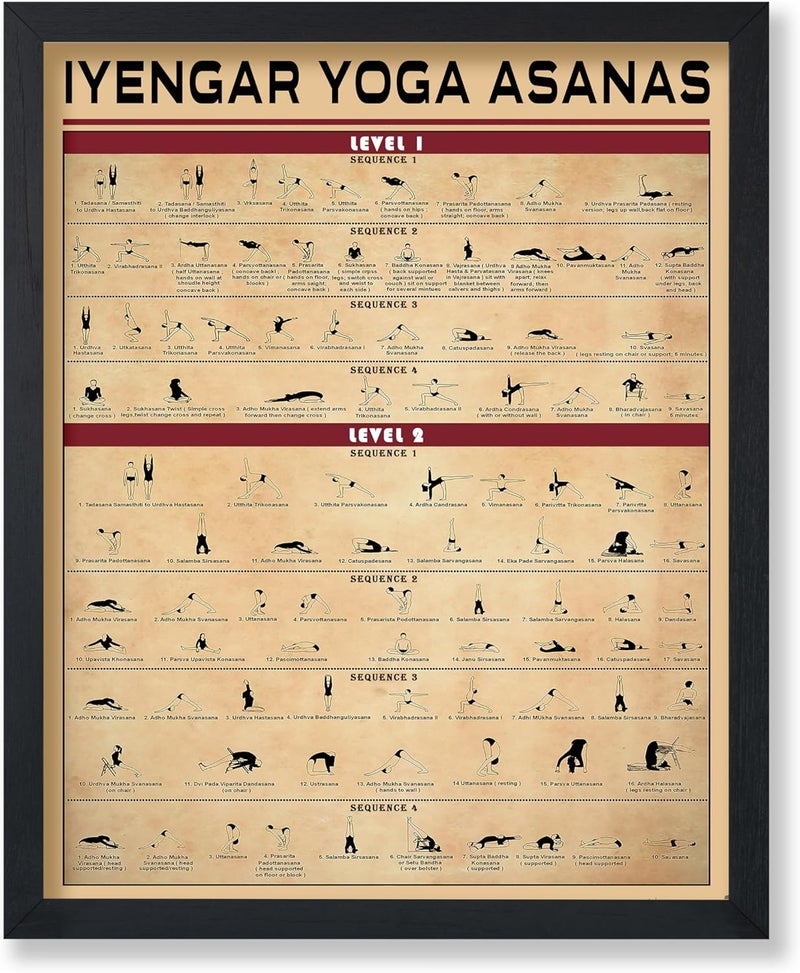Poster Master Yoga Exercise Poster - Yoga Knowledge Print - Infographic Art - Yoga Art - Meditation Art - Educational Art - Typography Art - Great Yoga Studio or Gym Decor - 8x10 UNFRAMED Wall Art - Image 1