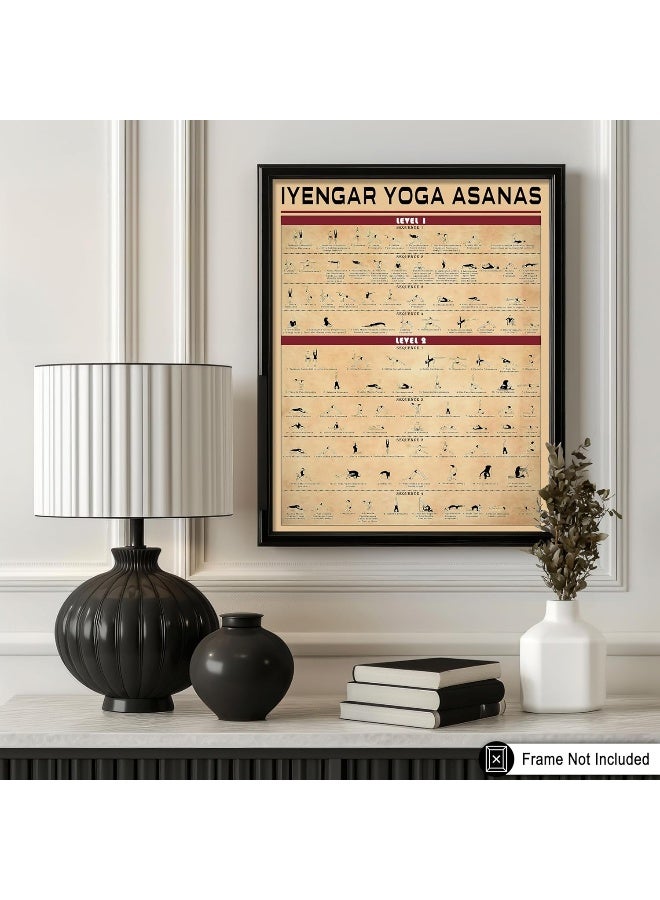 Poster Master Yoga Exercise Poster - Yoga Knowledge Print - Infographic Art - Yoga Art - Meditation Art - Educational Art - Typography Art - Great Yoga Studio or Gym Decor - 8x10 UNFRAMED Wall Art - Image 3