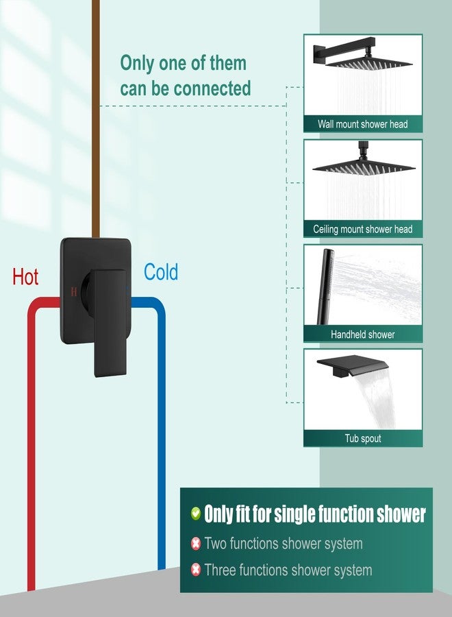 Heyalan Bathroom Shower Valve Mixer Single-Function Single Handle Trim Kit Wall Mount Brass Faucet Shower Rough-In Valve Female Thread,Square,Matte Black - Image 2