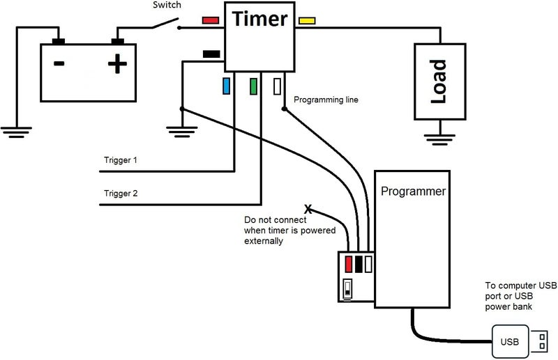 XDP Small Miniature Timer Delay Relay 0.1 Sec to 9999 Hours, 3V 12V 18V DC 5A, Power On/Off Delay, Cycling, Industrial Control & Hobby - Image 5