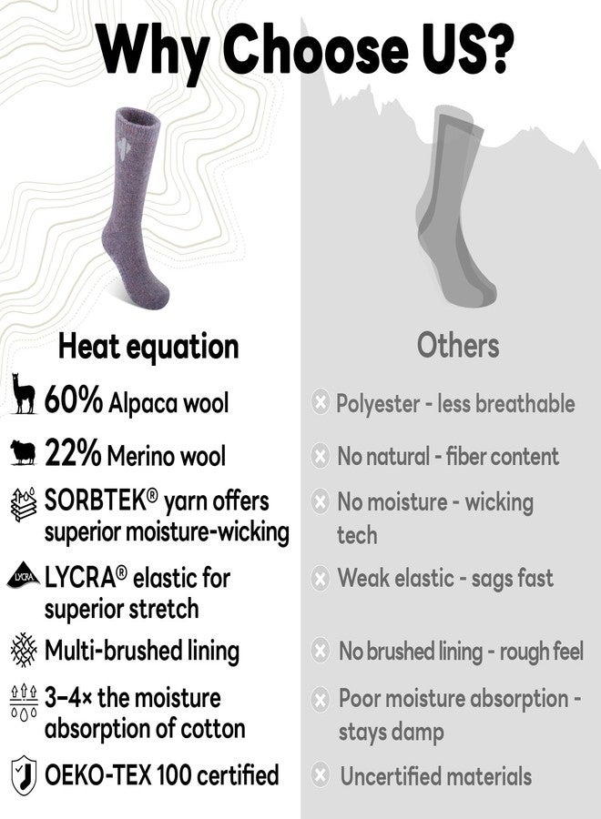 Heat equation Alpaca Socks for Men and Women, Heavyweight Thermal Thick Warm Alpaca Wool Boot Sock for Hunting, Hiking, Moisture Wicking, (3pairs)-dusty Rose&mystic Purple&amaranth Purple, S - Image 3