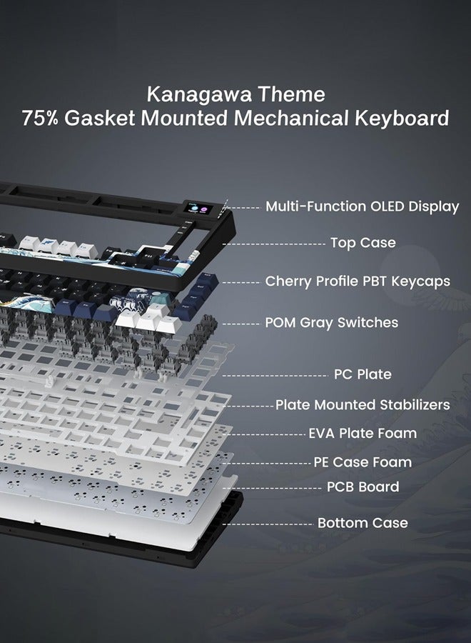 Womier S-K80 75% Gaming Keyboard with Color & OLED Display, Wireless Mechanical Keyboard, Hot Swappable Keyboard, RGB Custom Keyboard Board Mount, Pre-Lubricated Stabilizer for Mac/Win,Black Kanagawa - Image 4