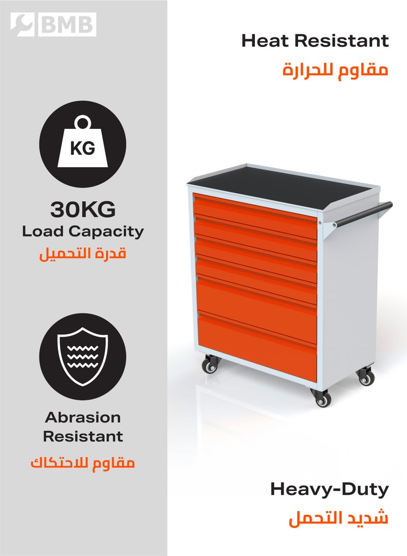 BMB tools 1.5inch Black PVC White Rim Caster - Swivel - Plate - Image 5