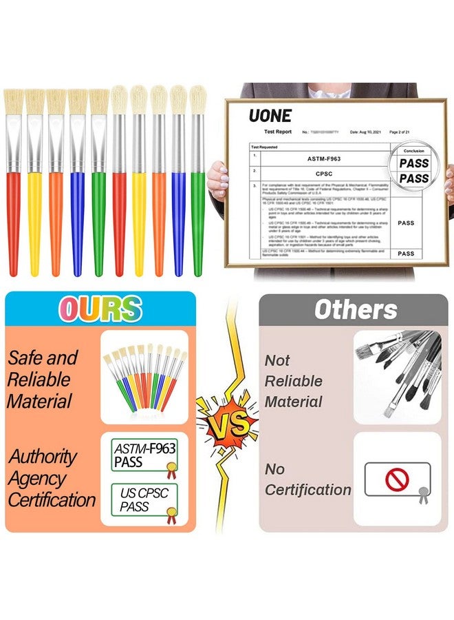 انزيوس فرش طلاء Anezus 20 قطعة من فرش طلاء الأطفال، فرش طلاء كبيرة للأطفال الصغار لطلاء أكريليك قابل للغسل - Image 4