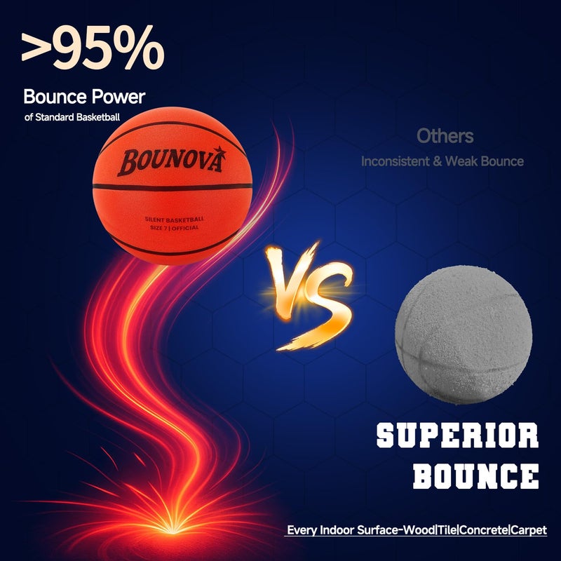 Bounova Silent Basketball Size 7 | Real Feel Powerful Bounce | Elegant Gift Box Packaging | Pro-Grade Pu Foam Indoor Basketballs For Quiet Dribbling & Training - Image 4