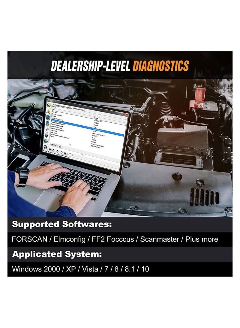 FORScan ELM327 OBD2 USB Adapter For Windows Diagnostic Coding Tool With MS-CAN/HS-CAN Switch For Ford Lincoln Mazda Mercury Series Vehicles - Image 4