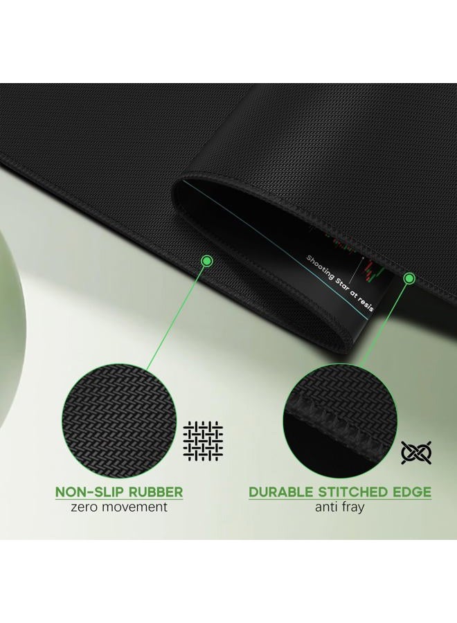 JIKIOU Stock Market Invest Day Trader Trading Mouse Pad Chart Patterns Cheat Sheet,XX-Large Computer Mouse Pad/Desk Mat with Stitched Edges 35.4 x 15.7 in - Image 2