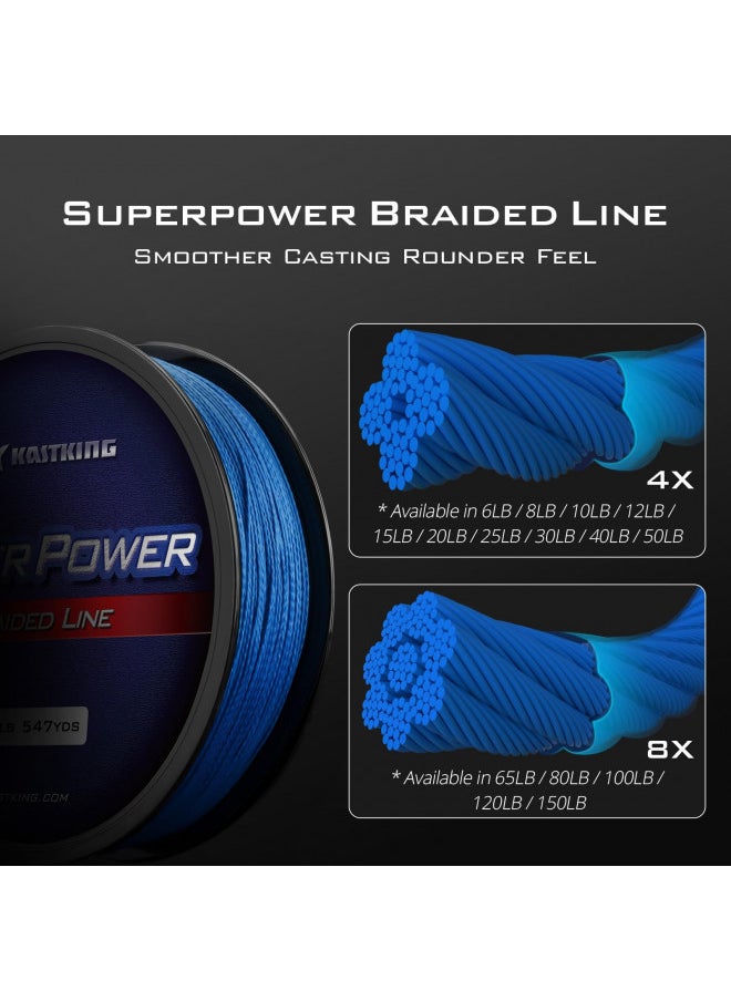 KastKing Superpower Braided Fishing Line,Ocean Blue,10 LB,327 Yds