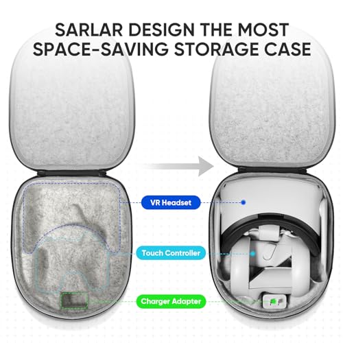 sarlar Hard Carrying Case for Meta/Oculus Quest 2 VR Headset, Touch Controller, Original Fabric Head Strap, Precise Slots, Odor Felt with Lens Protector Cover, Portable Protection for Travel - Image 3