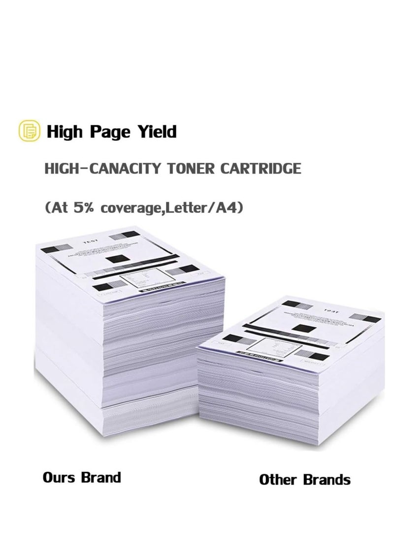 Terabyte COMPATIBLE TONER FOR Ricoh SP 210 Toner Cartridge for Ricoh SP-200, SP-200N, SP-200S, SP-200SU, SP-202SN, SP-203SFN, SP-203SF, SP-210, SP-210SU, SP-210SF, SP-212Nw, SP-212SNw, SP-212SFNw - Image 5