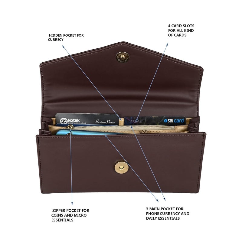 ALSU Women's Hand Wallet Purse Clutch | Phone Pocket | Coin Pocket | 4 Card Slots (Brown) - Image 5