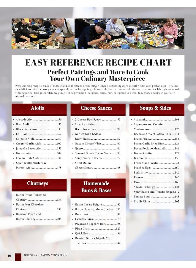 Burgers And Bacon Cookbook Over 250 Worlds Best Burgers Sauces Relishes And Bun Recipes - Image 3