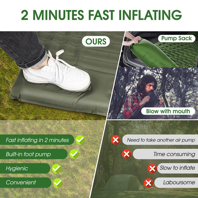 Inflatable Sleeping Pad: Navy Blue, 79" X 55" X 4" Rip-Stop Nylon With Waterproof TPU Coating - Built-In Foot Pump For Fast Inflation, 660lb Load Capacity, Compact Fold Double Sleeping Pad For Camping - Image 4