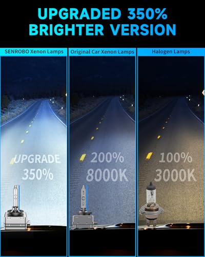 SENROBO Fit for Mercedes Benz 2008-2012 C350 C250 C300 C63 AMG E350 E550 E63 ML350 ML550 GL550 D1S HID Xenon Headlight Bulbs, High Low Beam Light Bulb, 8000K White Blue, Plug and Play, Pack of 2 - Image 2