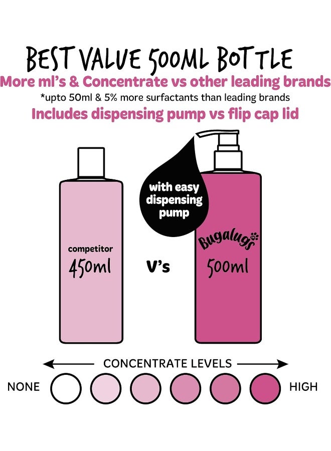 Bugalugs Baby Fresh Dog Shampoo 500ml - Vegan, PH Balanced, Paraben Free - Image 3