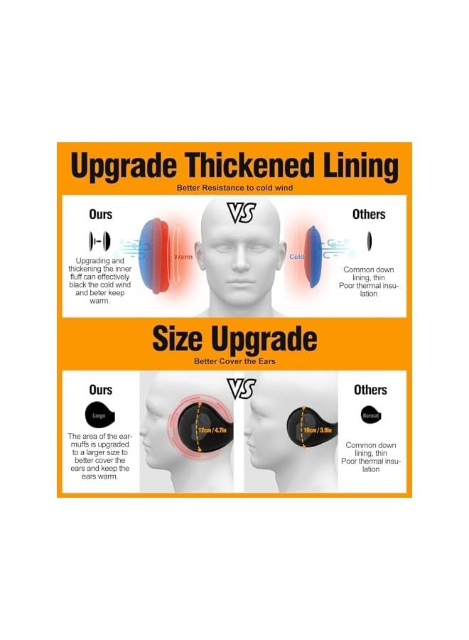 PROMASS Ear Muffs Winter Women Men Unisex, Adjustable Foldable Soft Warm Ear Warmers, Behind The Head Winter Warm Fur Earmuffs for Outdoor Activities, Cold Weather, Black - Image 5