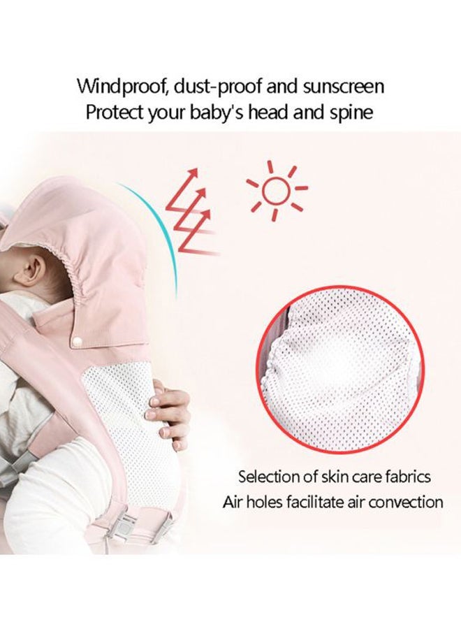 NIBEMINENT 3 In 1 Baby Convertible 360 Carrier - Image 3