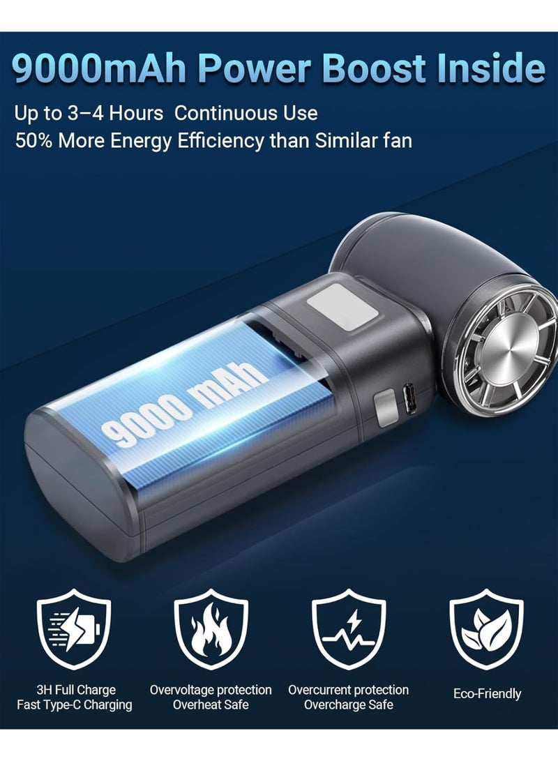 Relex Cordless Electric Air Duster, 110000RPM Super Power Cordless Air Duster Turbo Fan 6-Speed ​​Adjustable Air Blower for PC, Keyboard, Home, Car, Outdoor, Replacement Compressed Air Canister - Image 5
