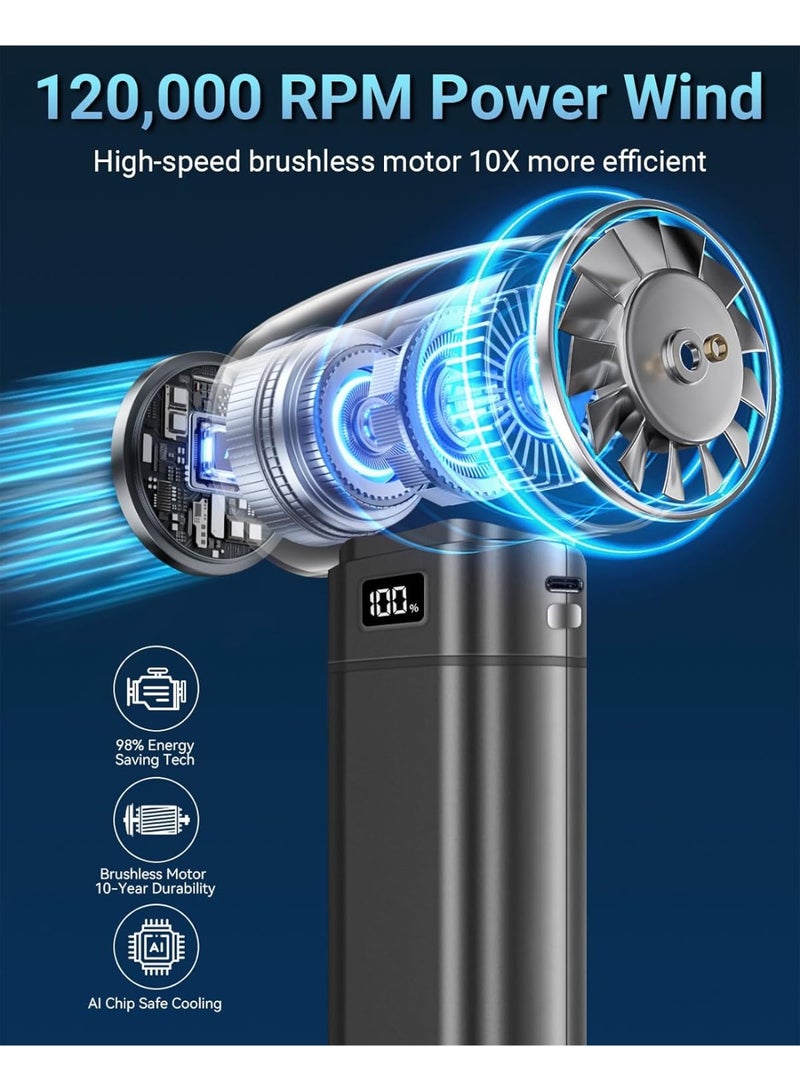 Relex Cordless Electric Air Duster, 110000RPM Super Power Cordless Air Duster Turbo Fan 6-Speed ​​Adjustable Air Blower for PC, Keyboard, Home, Car, Outdoor, Replacement Compressed Air Canister - Image 3
