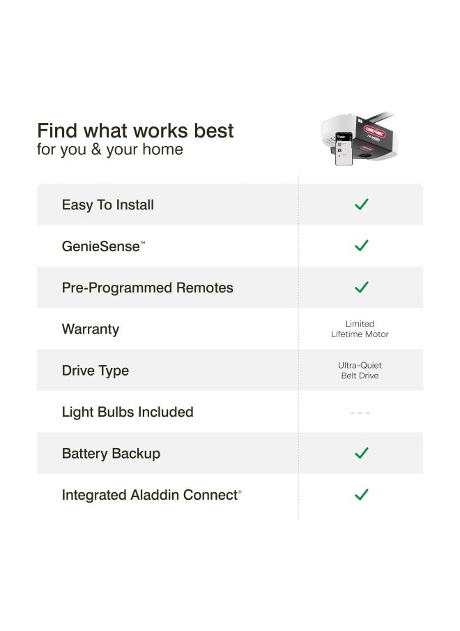 Generic - Genie  Stealthdrive Connect Model 7155 Tkv Smartphone Controlled Ultra Quiet Strong Belt Drive Garage Door Opener Wi Fi And Battery Backup Works With Amazon Alexa And Google Assistant Black White - Image 1