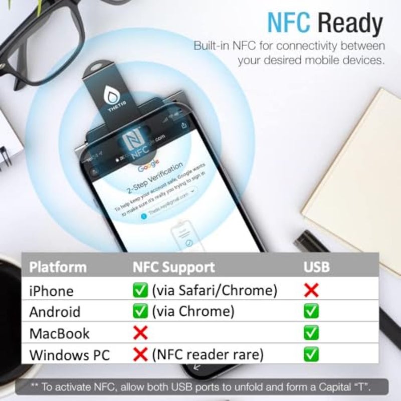 مفتاح أمان Pro FIDO2 للمصادقة الثنائية، مزود بتقنية NFC، ومنافذ USB-A USB-C مزدوجة، وغطاء من الألومنيوم الأسود، ودعم الأنظمة الأساسية المتعددة Windows/macOS/Linux، متوافق مع Gmail وFacebook وDropbox وGitHub - Image 4