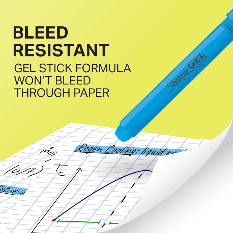 Sharpie Gel Highlighters Bullet Tip Assorted Fluorescent Highlighter Markers 5 Count Pack Smear And Bleed Resistant LongLasting And WonT Dry Out - Image 4