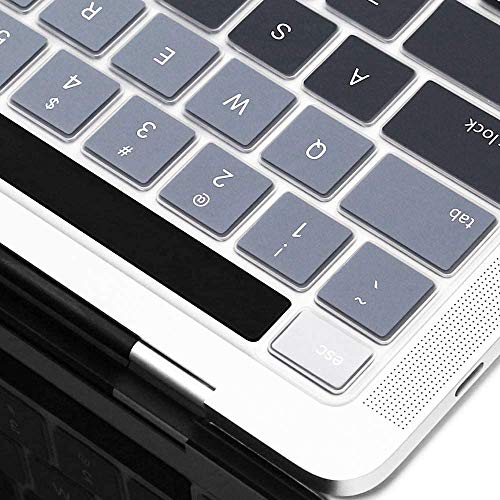 Laprite Premium Ultra Thin Keyboard Cover for MacBook Pro 16 inch 2019 Release A2141 with Touch Bar Touch ID Soft-Touch TPU Keyboard Protective Skin, Gradient Black - Image 5