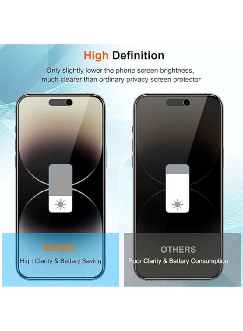 ARMOR Privacy Screen Protector for Apple iPhone 15 Pro Max Black Phone Screen Film Anti Peep Cover for Daily Use Travel Office Gift - Image 2