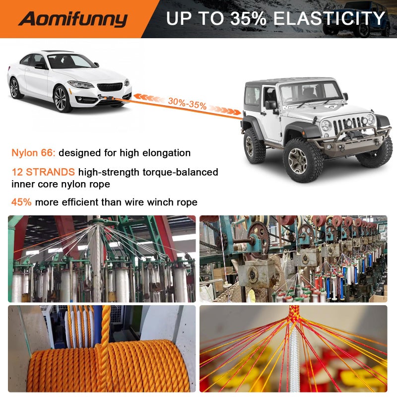 Aomifunny 1" x30ft Kinetic Recovery Tow Rope Kit, 48,800 lbs Break Strength, 35% Elasticity, with 2 Soft Shackles, Heavy Duty Tow Strap for Offroad Jeep, SUV, Truck, ATV, UTV, Tractor & 4x4 Vehicles - Image 5