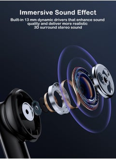 General Bluetooth Headset with LED Digital Display, Earbuds Noise Cancellation and Stereo Sound, Long Battery Life Bluetooth Headset for iPhone , Xiaomi, Samsung, Infinix, Motorola Headsets and More  - Image 3