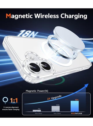 for iPhone 17 Case, Anti-Yellowing and Anti-Scratch Mobile Phone Case iPhone 17, Clear - view 5