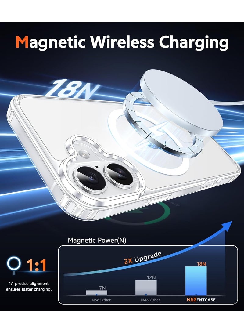 SanHu for iPhone 17 Case, Anti-Yellowing and Anti-Scratch Mobile Phone Case iPhone 17, Clear - Image 5