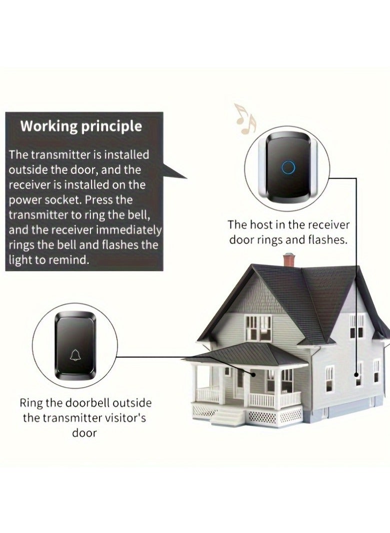 جرس باب لاسلكي ذكي، مدى طويل ٣٠٠ متر (٣٠٤.٨ متر) | ٦٠ نغمة و٥ مستويات صوت | صوت عالٍ ١١٠ ديسيبل | مؤشر LED، غير قابل لإعادة الشحن | بطارية - Image 2