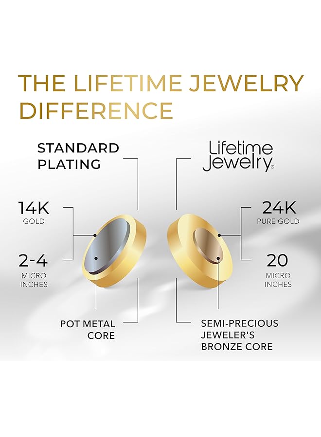 Lifetime Jewelry 6Mm Rope Chain Necklace For Men & Women 24K Real Gold Plated With Free Lifetime Replacement Guarantee - Image 5