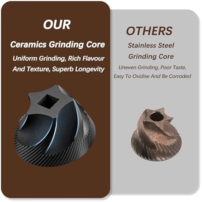 Unity Manual Coffee Grinder Adjustable Coarseness Ceramic Burr Portable Coffee Grinder Manual For Aeropress Hand Pour French Press EspressoBlack - Image 3