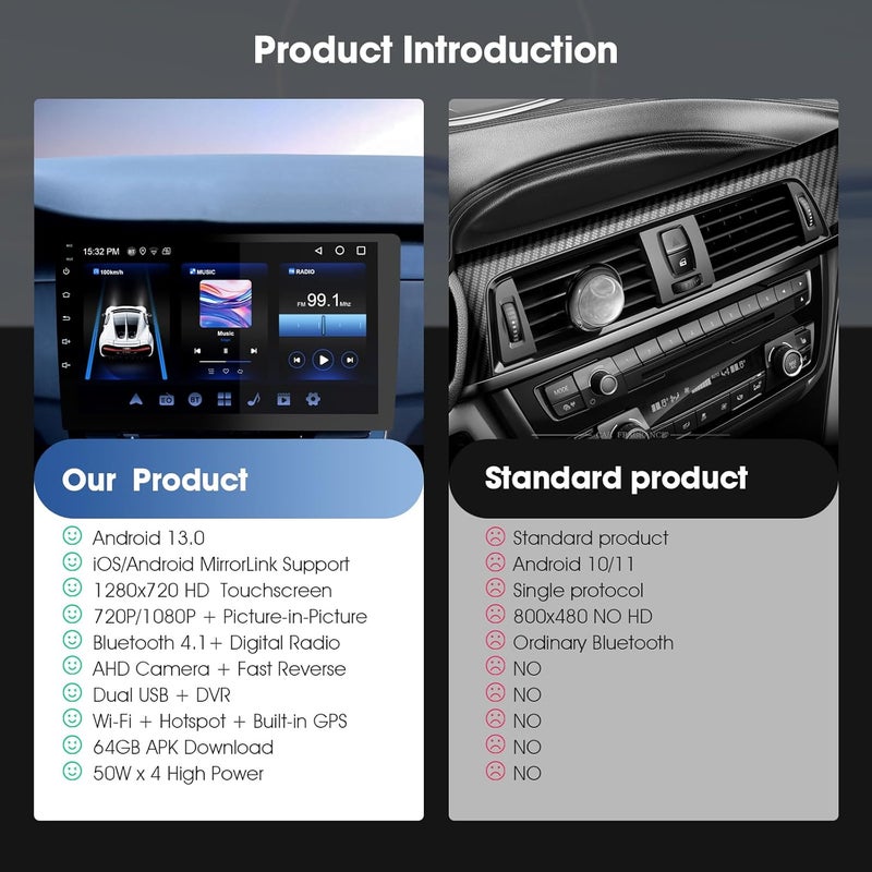 Haudio Portable 9-Inch Carplay Screen with Wireless CarPlay & Android Auto, Backup Camera, Double Din Car Stereo, GPS Navigation - Image 4