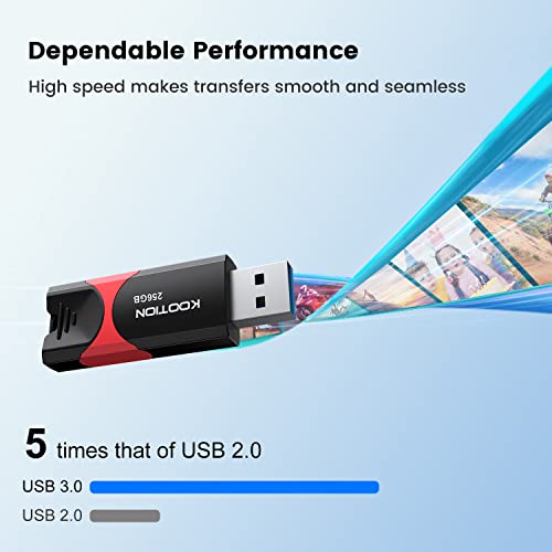Kootion 256 GB USB 3.0 Flash Drive KOOTION Flash Drive 3.0 Thumb Drive Retractable 256G Memory Stick USB Drive Jump Drive Rugged with LED Indicator for Data Storage and Transfer - Image 4