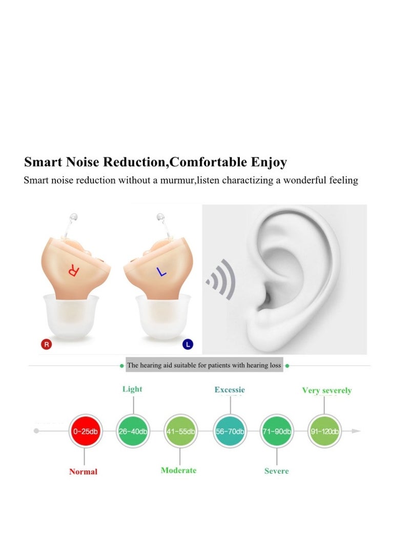 Mini Invisible Hearing-aid Sound Amplifier Volume Adjustable Ear Hearing Assistant Helper for Deaf Elderly Ear Care(For Left Ear) - Image 4