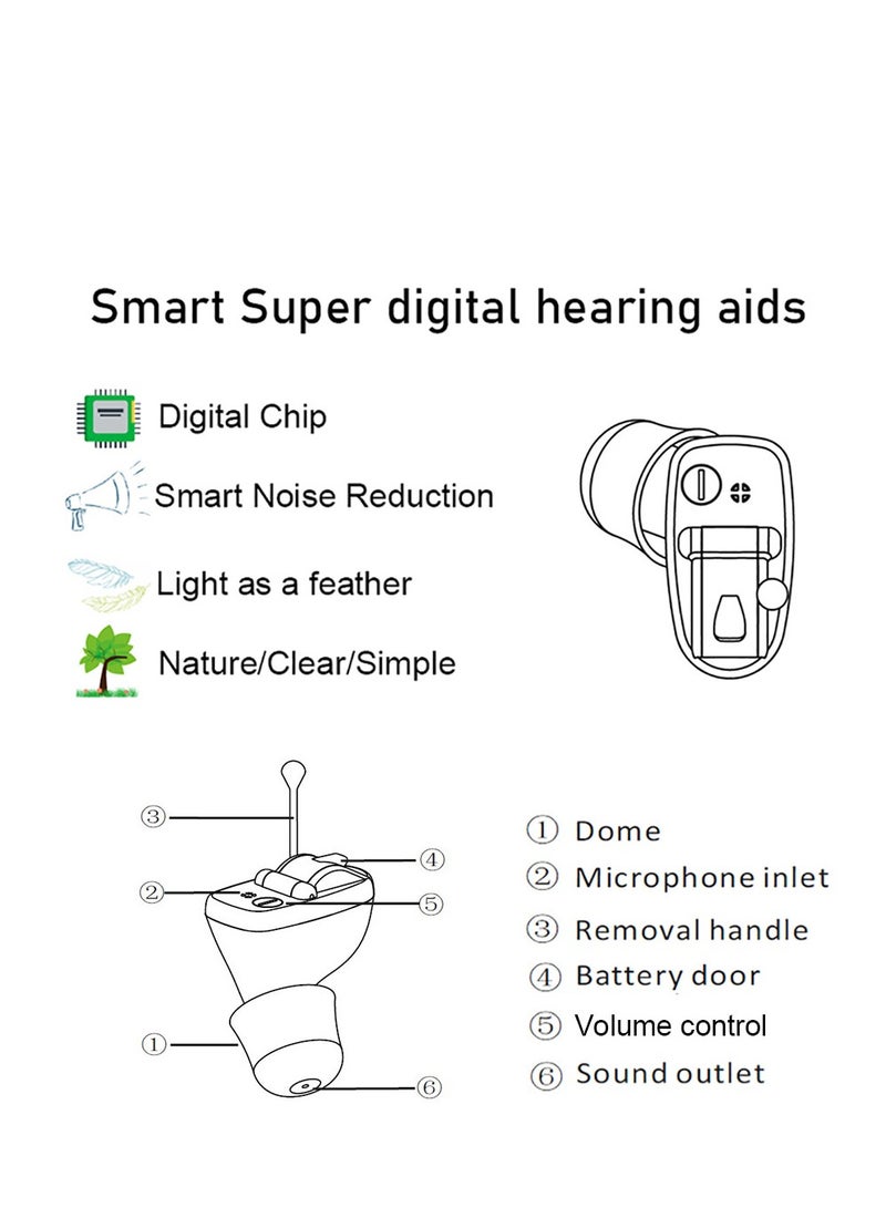 Mini Invisible Hearing-aid Sound Amplifier Volume Adjustable Ear Hearing Assistant Helper for Deaf Elderly Ear Care(For Left Ear) - Image 3